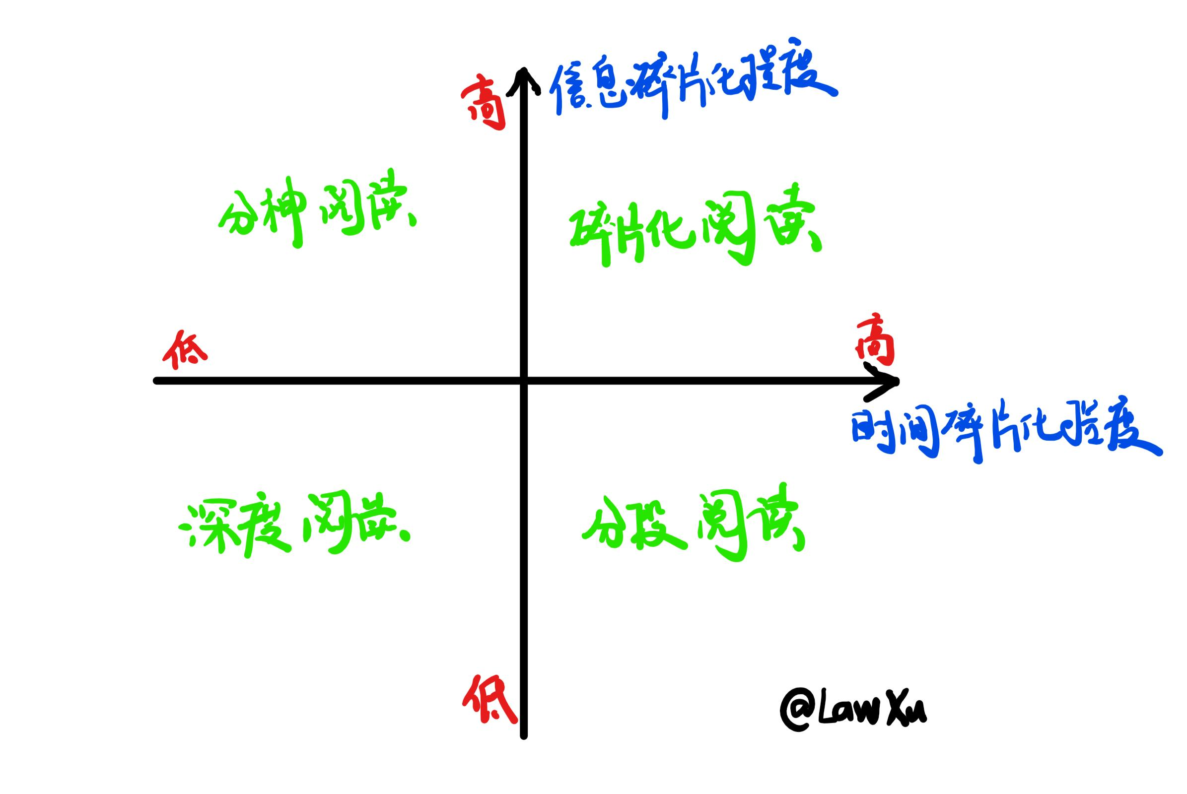 公众号运营全攻略：从内容创作到用户增长的实战技巧