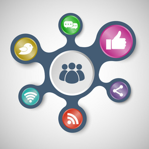 全网营销实操指南：从渠道组合到AI驱动的案例解析