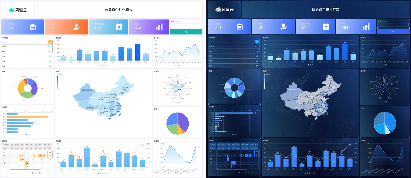 网站建设全攻略：从品牌塑造到流量转化的实战指南
