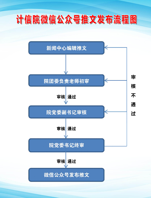 公众号代运营：专业团队助力品牌增长与商业变现
