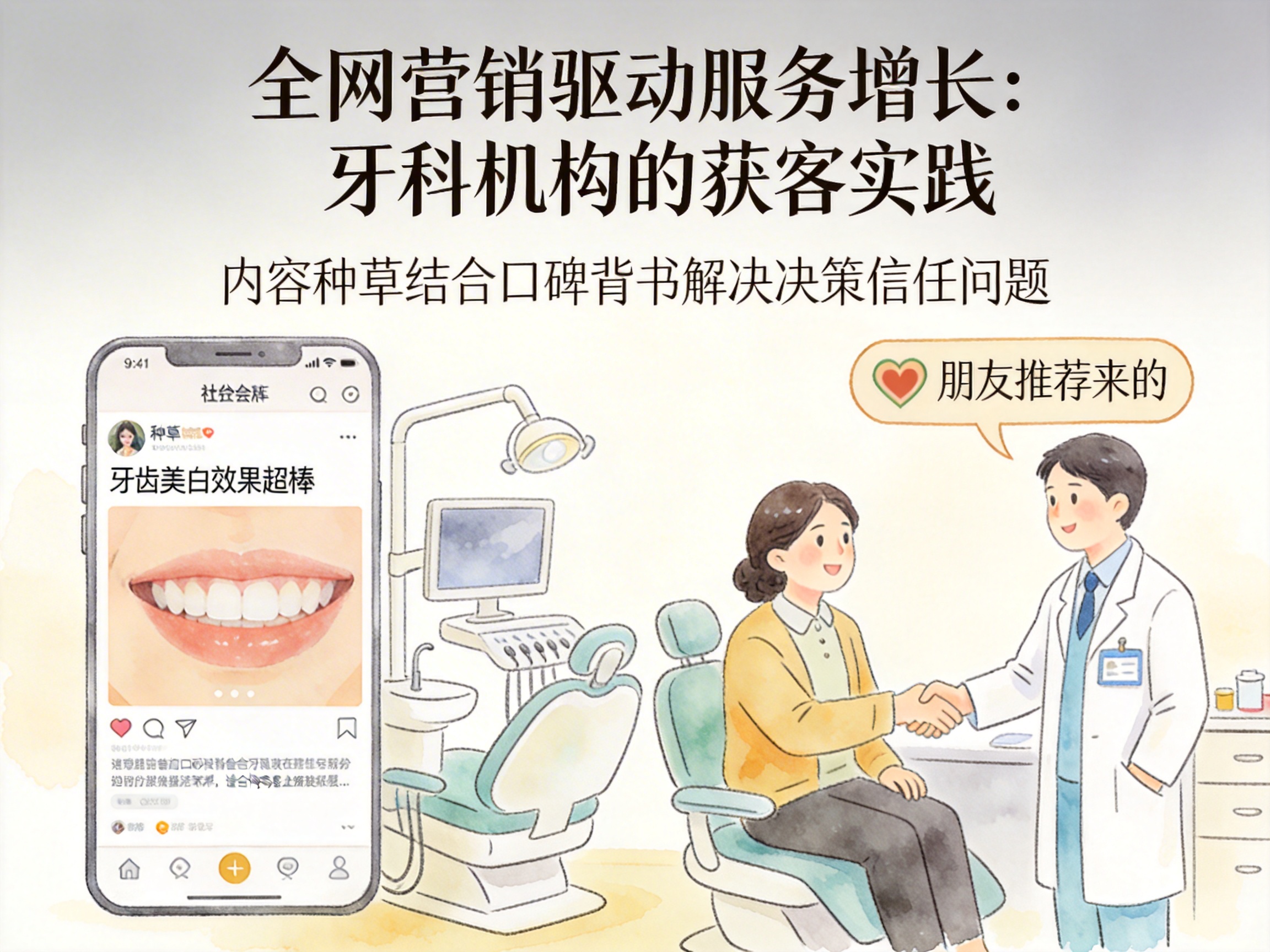 全网营销驱动服务增长：牙科机构的获客实践 - 配图2