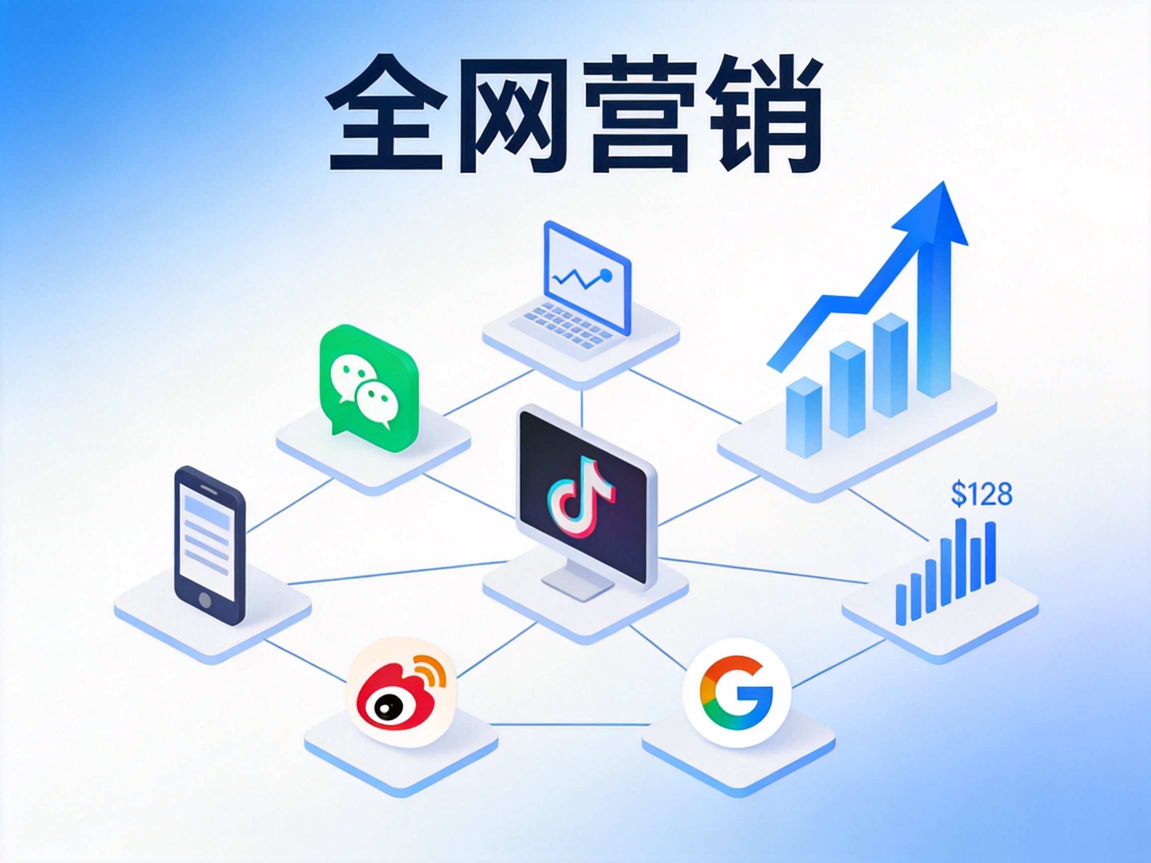 传统制造做全网营销：从0到百万订单的转型实践