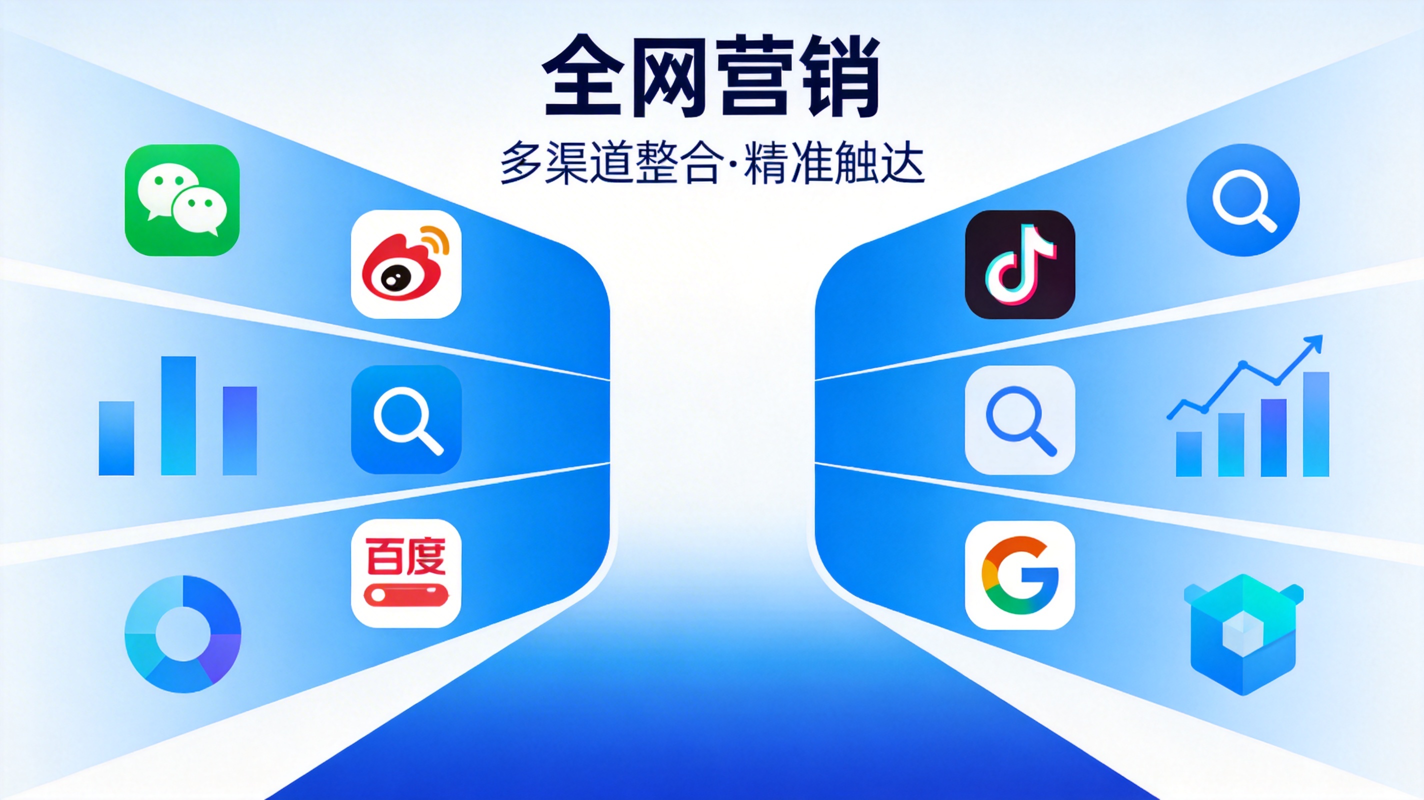 全网营销结合GEO：借AI搜索优化放大营销效果